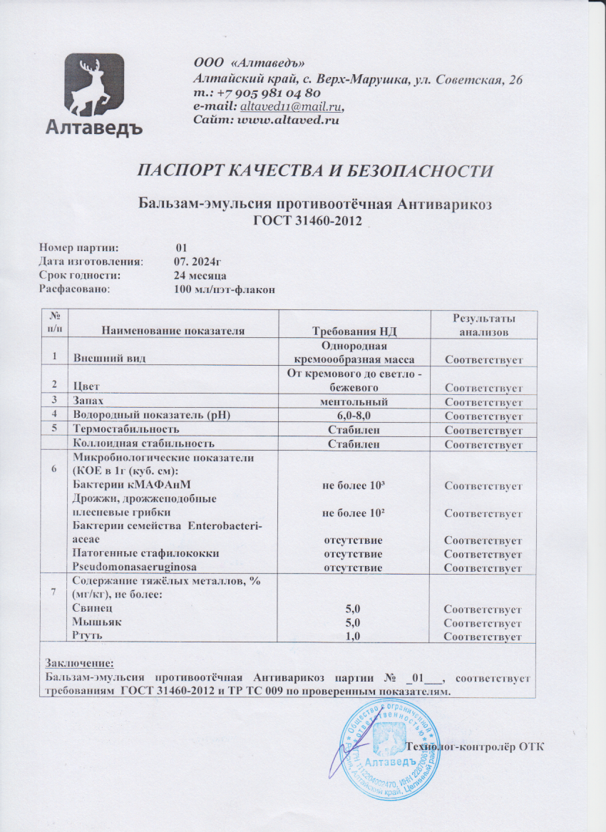 Паспорт №072024